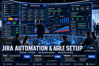 configure jira issue types dashboards automation and agile workflows