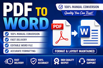 convert PDF to editable word document manually
