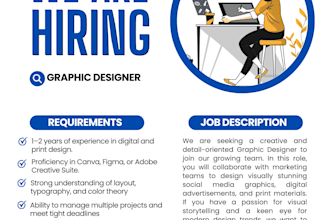 design high end professional posters and flyers