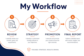 help grow your substack audience with targeted audiences