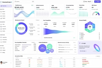 develop ai saas web app software developer crm odoo sap erp lms inventory system