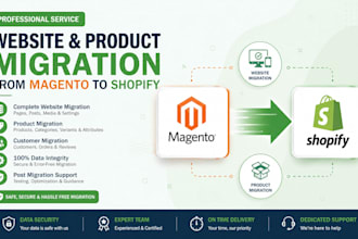 migrate your magento website and products to shopify professionally
