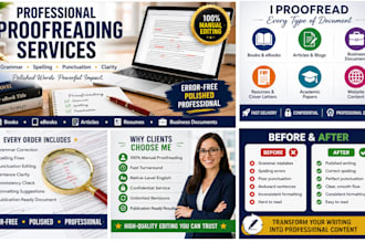 design professional press kit or media kit for brands, blog, influencer artists
