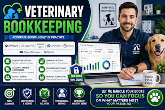 veterinary avimark ezyvet idexx neo cornerstone vetspire hippo manager navetor