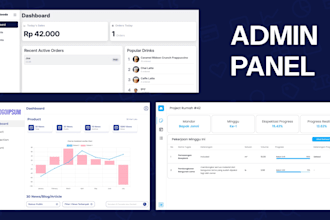 build full stack web applications