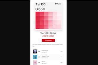 charts song on top 100 USA, UK, apple music charts