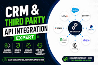 integrate third party apis, webhooks, and payment gateways