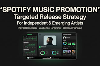 a targeted spotify music promotion and release strategy