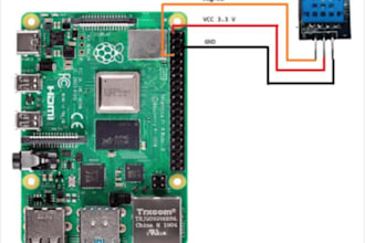 develop raspberry pi lot hardware, firmware and pcb design