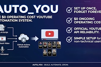 build a custom ai agent for your business
