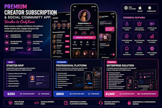develop a premium creator subscription social community app similar to onlyfans
