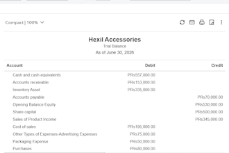 do quickbooks online bookkeeping and monthly bookkeeping