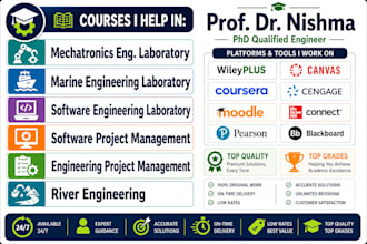 do river mechatronics marine engineering  laboratory software project management