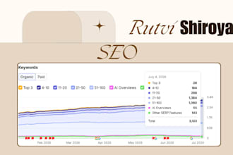 complete SEO to rank your website on google