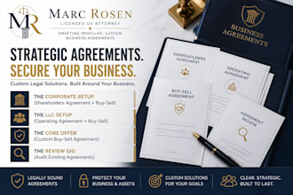 draft an llc operating agreement with buy sell provisions