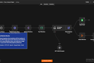 build n8n automations for your ecommerce or dtc brand