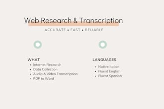 do accurate web research, transcription, and copywriting