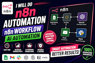 do n8n automation, n8n workflow automation, ai automation