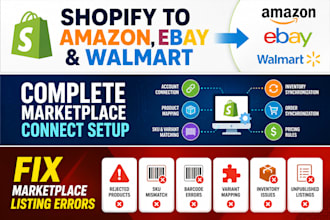 setup shopify marketplace connect for amazon ebay and walmart
