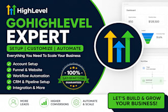 gohighlevel landing page, ghl website design, sales funnel, klaviyo automation
