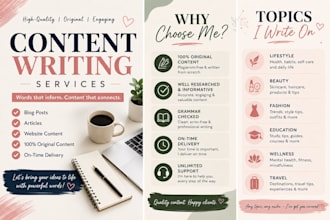 write high quality content for your website or blog