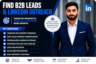 find b2b leads and do linkedin outreach