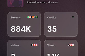 write and compose your original song