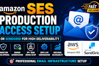 setup amazon ses production access approval or sendgrid for high deliverability