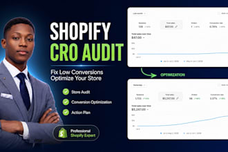 do shopify cro audit and optimize your store to increase sales