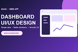 design a clean saas dashboard and web app UI UX
