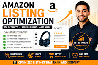 do SEO amazon product listing optimization