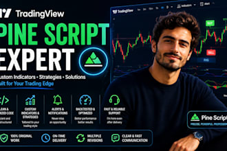 develop a custom tradingview pine script indicator or strategy