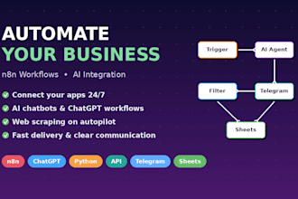 build n8n automation workflows and ai integrations