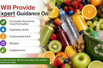 formulate functional food, protein bars and hydration drink recipes