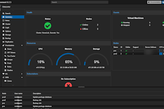 migrate your vmware infrastructure to proxmox ve