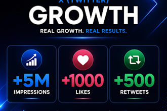 help you monetize your x twitter account in 1 day
