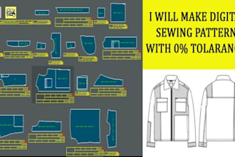 be your digital sewing pattern maker with pattern grading for any garment in pdf