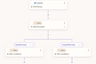 automate your CRM using zapier, zoho and apis