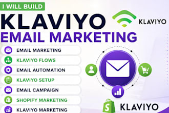 email marketing klaviyo flows email automation klaviyo klaviyo setup email