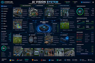 develop ai vision system, computer vision, opencv python, yolo machine vision