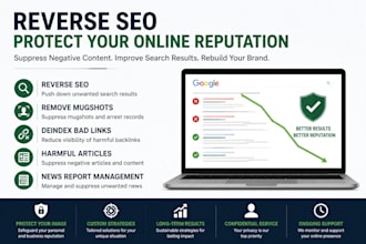 do reverse seo, remove mugshots, deindex bad links, harmful articles news report