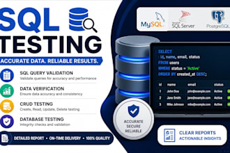 qa testing services for websites, apps, and apis