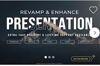 design powerpoint presentation design for you