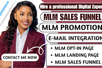 mlm, mlm leads, mlm salesfunnel, mlm landing page, mlm recruitment,mlm promotion
