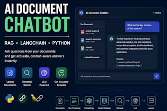 build a custom ai chatbot with rag langchain