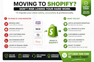 migrate woocommerce wix squarespace or etsy store to shopify