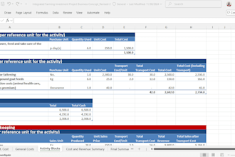 provide agribusiness consulting and value chain analysis