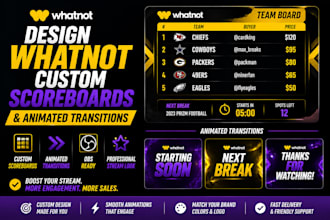 design whatnot custom scoreboards and animated transitions