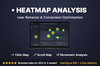 analyze your website heatmap and user behavior for conversion optimization