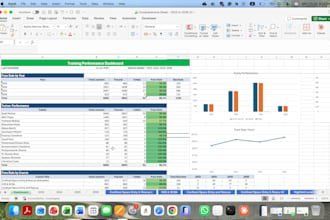 build an automated excel sales dashboard